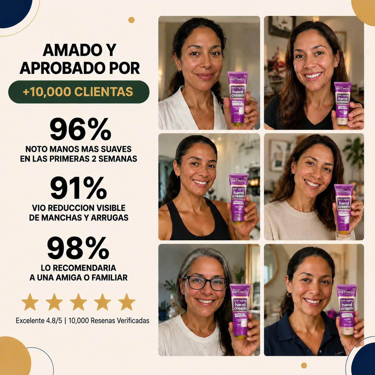Dermavix Crema de Manos Anti-Edad